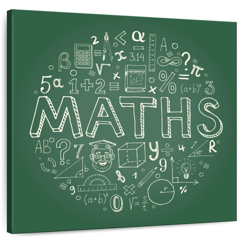 Keiri Math Chalk Typography, 20" H x 20" W