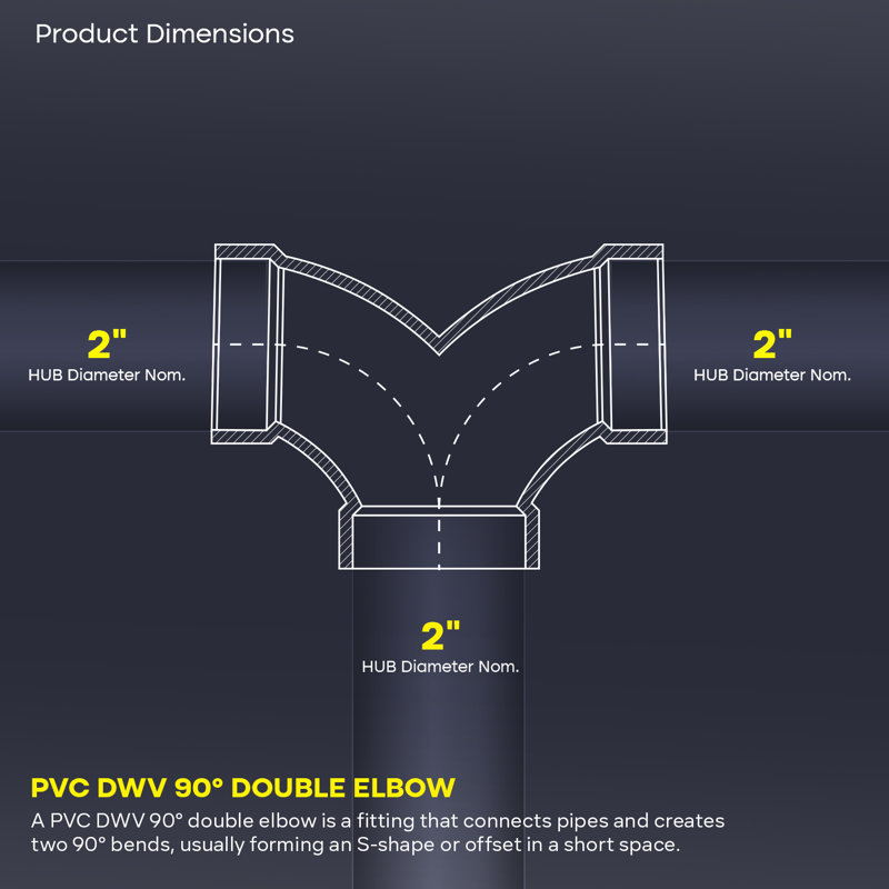 2 po. Coude 90 ° double coude 90 ° en PVC blanc, moyeu x moyeu x moyeu, raccord d'évacuation de drain, (paquet de 25)