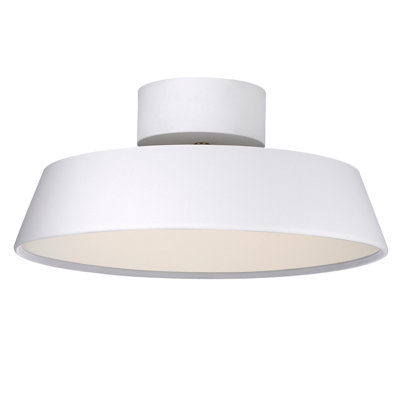 LED Flush Mount
