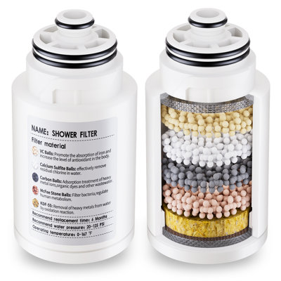 Paquet de 2 - Remplacement du filtre de douche en fibre de polyester