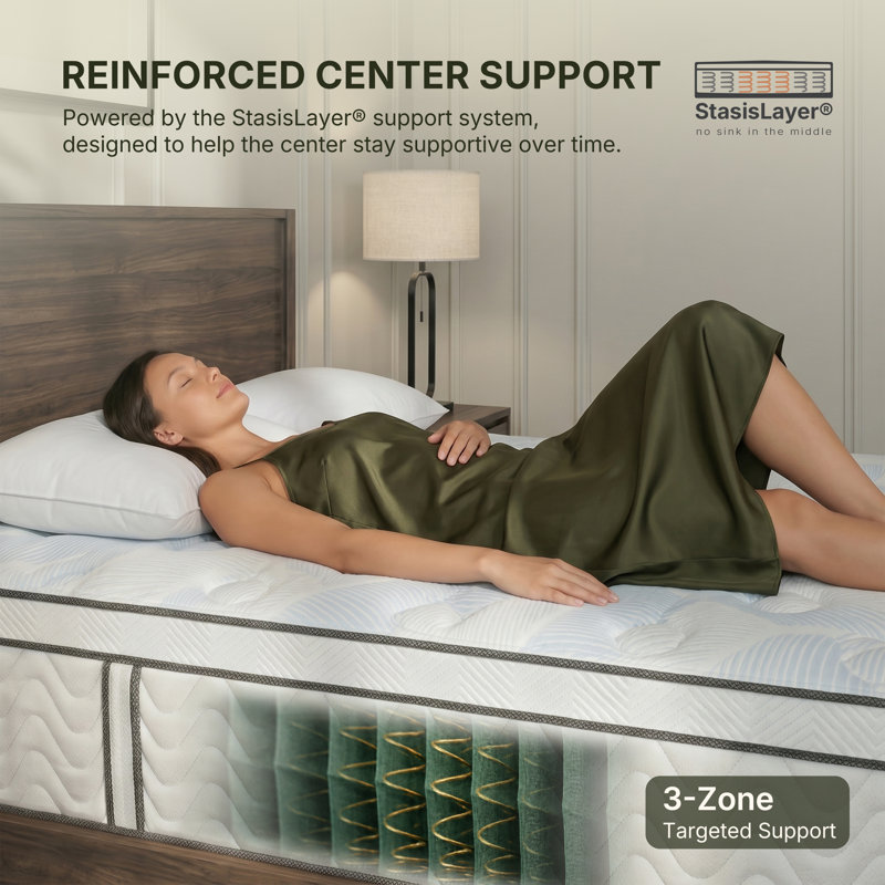 Essential™ Firm Hybrid Mattress – Reinforced Center Support, No Sink in the Middle, Breathable Cooling Comfort for Back & Stomach Sleepers