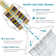 Shower Head With 20 Stage Shower Filter -6 Settings Filtered Shower Head For Hard Water,2 Pcs Water Softener Filter Cartridge For Remove Chlorine And Harmful Substances