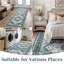 Tapis bleu rétro lavable-416333878