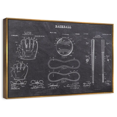 Brevets de baseball