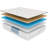 Pressure Relief Memory Foam With Luxurious Euro-Top 14" - Firm Feel , Greenguard Gold Certified Label Ready-623671359