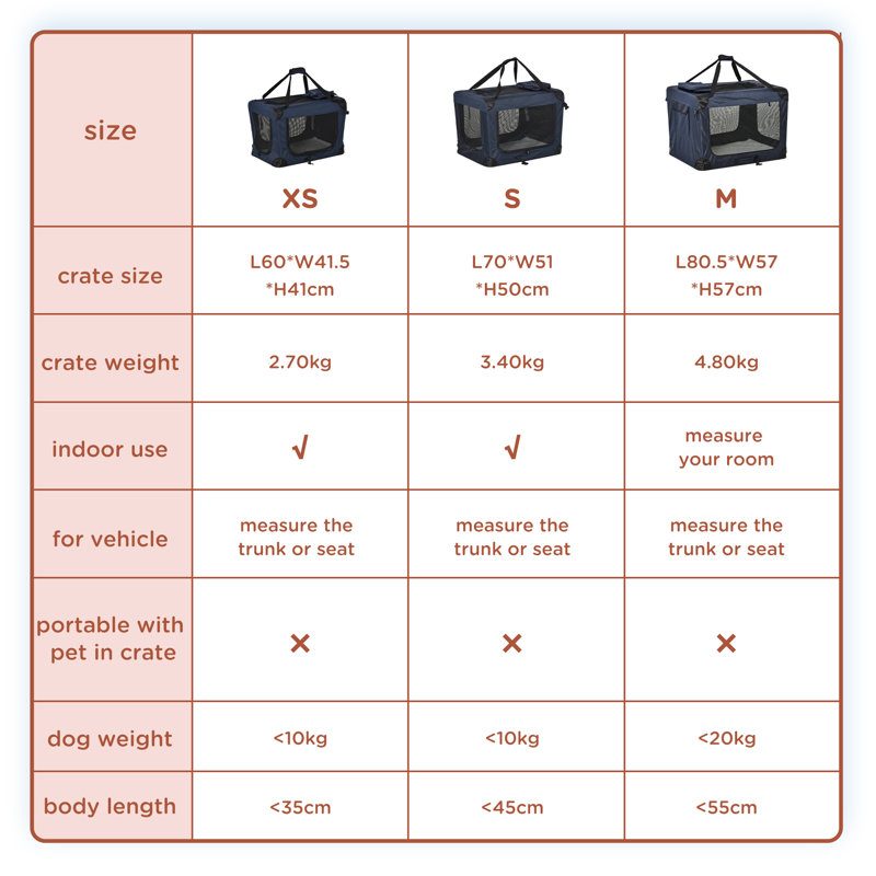 Sabina Collapsible Pet Carrier with 3 Doors, Small