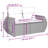  7 Piece Patio Sofa Set With Cushions Gray Poly Rattan