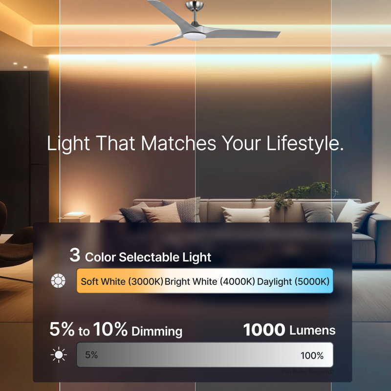 Gossamer 52'' Indoor Ceiling Fan with Light and Remote, Ceiling Fan with LED Light Kit, Modern 3-Blade Design, Quiet 6-Speed DC Motor - Brushed Nickel