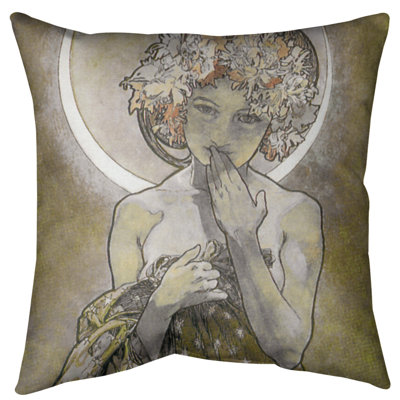Coussin de sol Alphonse Mucha