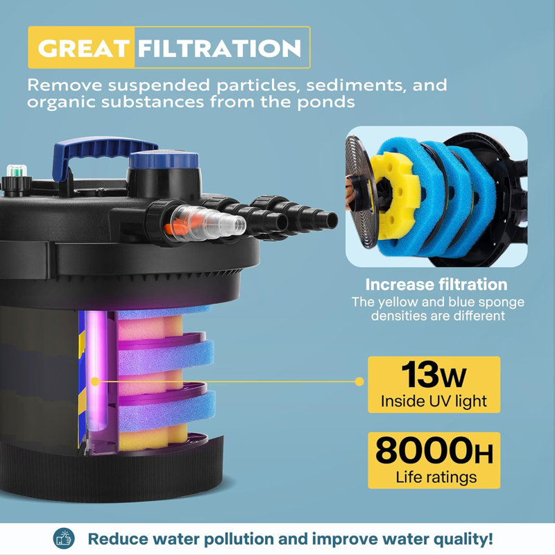2380GPH Bio Pressure Pond Filter with 13W Light