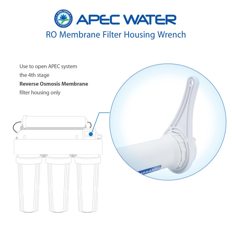 White Plastic Reverse Osmosis Membrane Housing Wrench