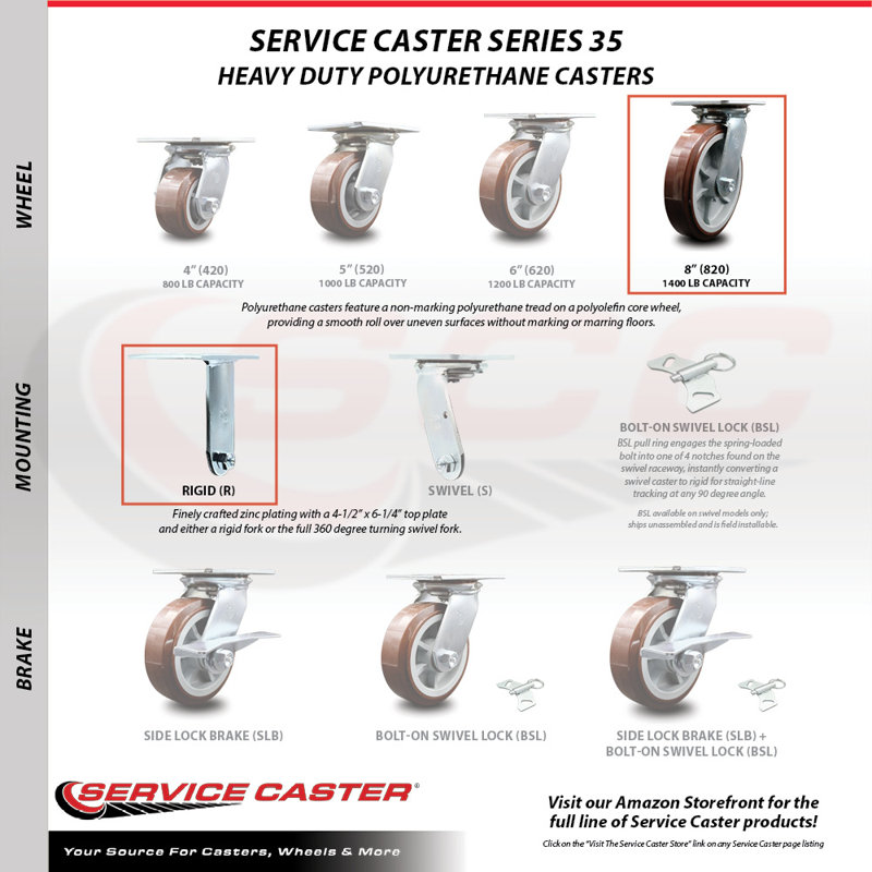 8 Inch Polyurethane Caster Set with Ball Bearing 2 Swivel Lock and 2 Rigid SCC