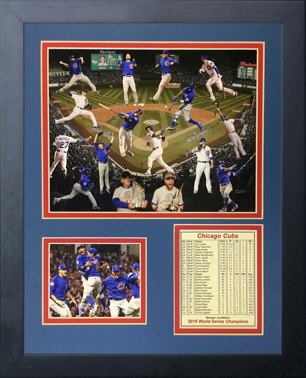Chicago Cubs World 2016 World Series Champions fine art prints