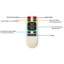 Ventilateur de plafond Modern -168161762-168161763