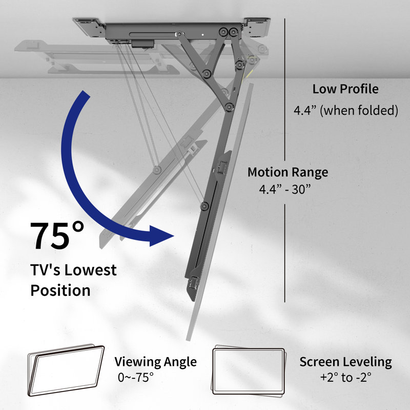 Black Motorized Ceiling TV Mount with Remote Control