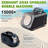 CG INTERNATIONAL TRADING Plastic