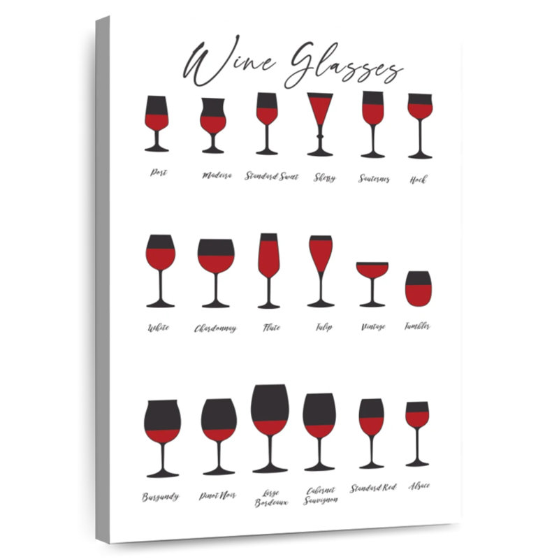 Yarlin Wine Glasses Chart, 30" H x 20" W