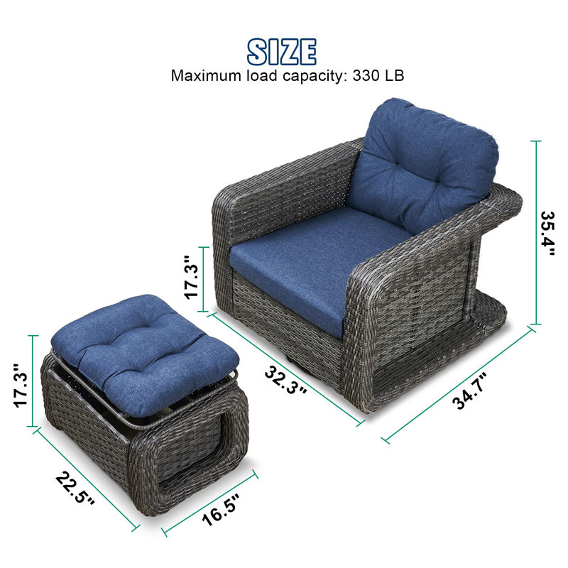 Patio Glider Swivel Rocker Set: 5Piece Patio Furniture Sets, 360° Swivel Rocking Chairs With Ottoman, Rust-Resistant Cushion -Perfect For Backyard/Deck/Porch/Balcony Decors- Gray Wicker, Blue Cushion(2Chair+2Ottoman+1Table)