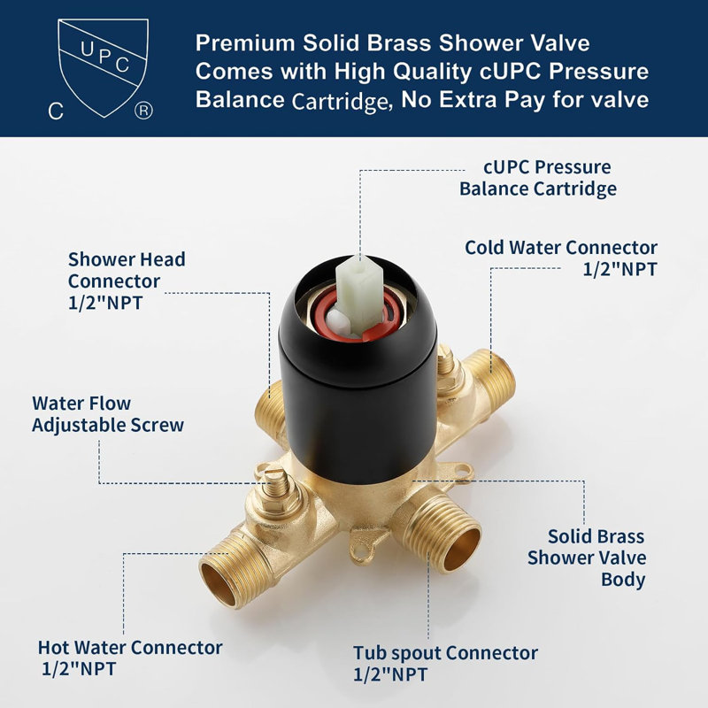 1 Handle Bathroom Bath Shower Mixer, Noir mat