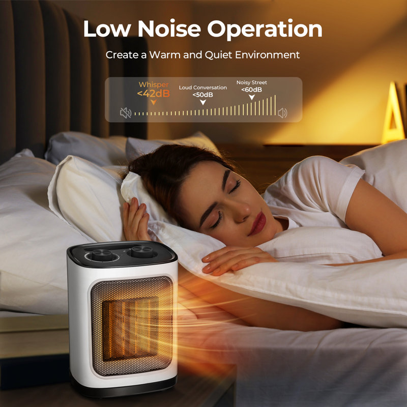 Dreo Space Heater Portable Space Heater For Indoor Use, 1500W Fast