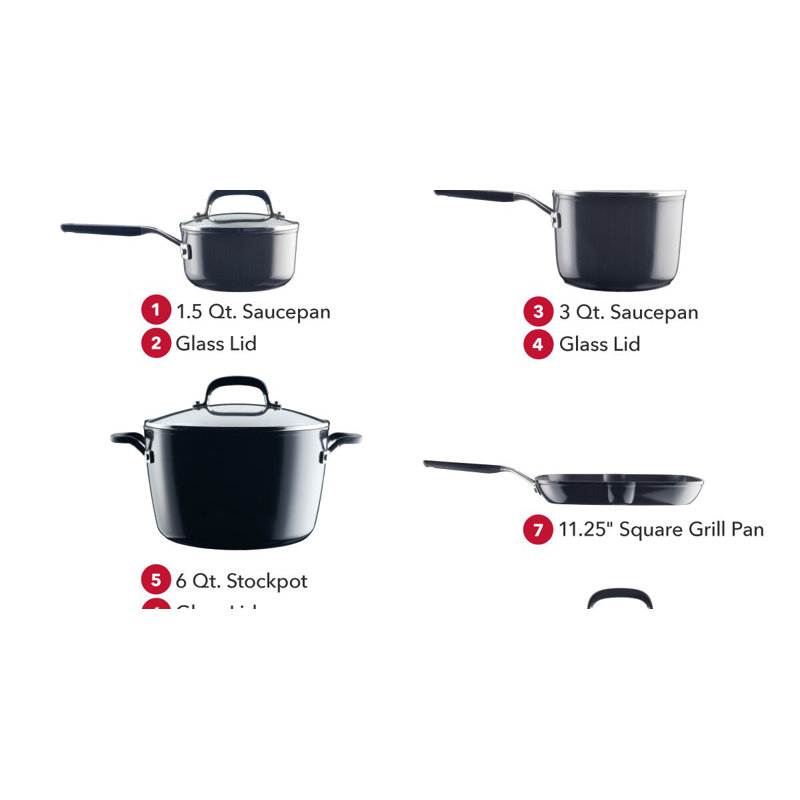 Ensemble 10 pièces KitchenAid