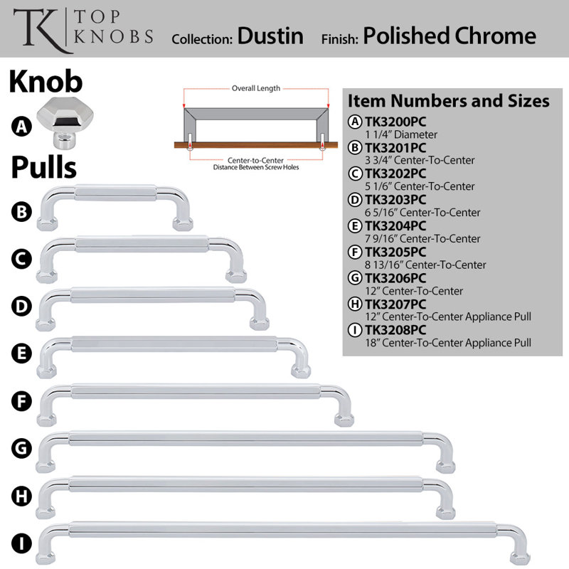 Dustin 5 1/16" Center To Center Bar Pull, 12" Center To Center, Polished Chrome