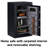 Security Safe Lock-7365801