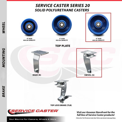 4 Piece Solid Polyurethane Caster Set with Ball Bearings and Rigid