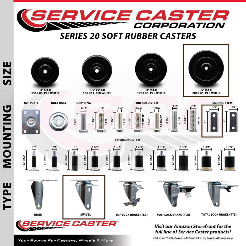 Soft Rubber Caster