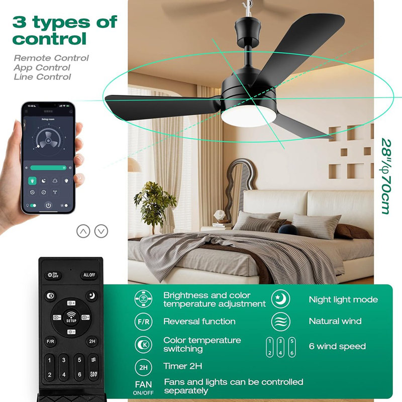 Socket Fan Light, 3000LM Ceiling Fans With Lights And Remot...
