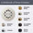 DreamLine SlimLine 2 inch Round Shower Drain-111531769
