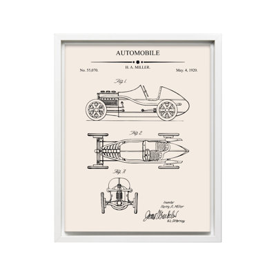 Plan de voiture