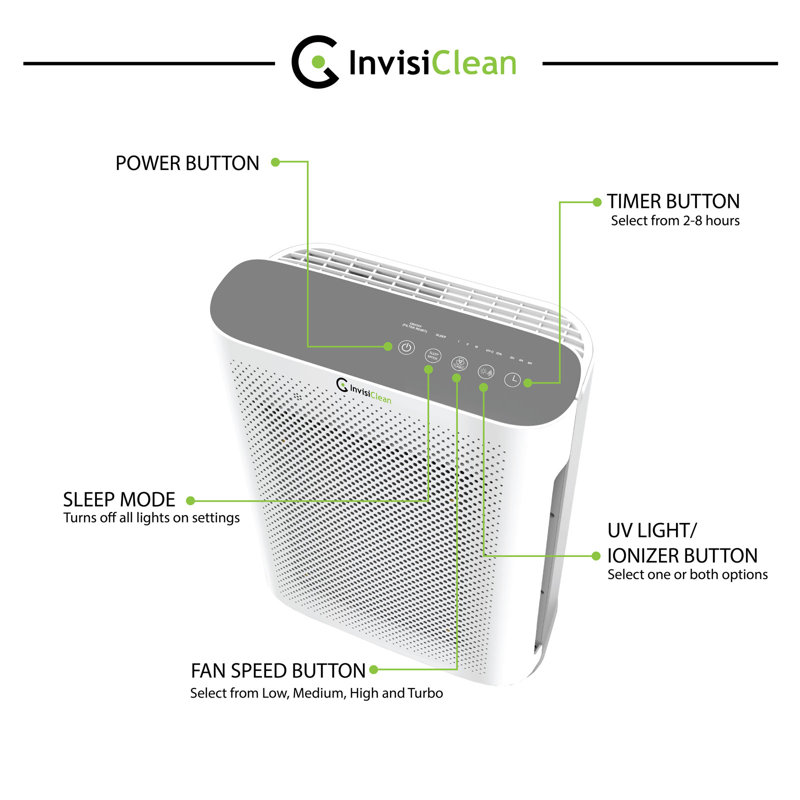White Compact 4-in-1 Air Purifier with UV and HEPA