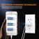 20-Amp USB Tamper Resistant Duplex Outlet6 Pack