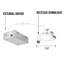 2.13" Ultra Slim Selectable CCT Remodel IC Rated LED Canless Recessed Lighting Kit