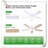 Museau Ceiling Fan with LED Lights