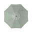 Parasol de marché 90 po Sunbrella-87941833-88663424