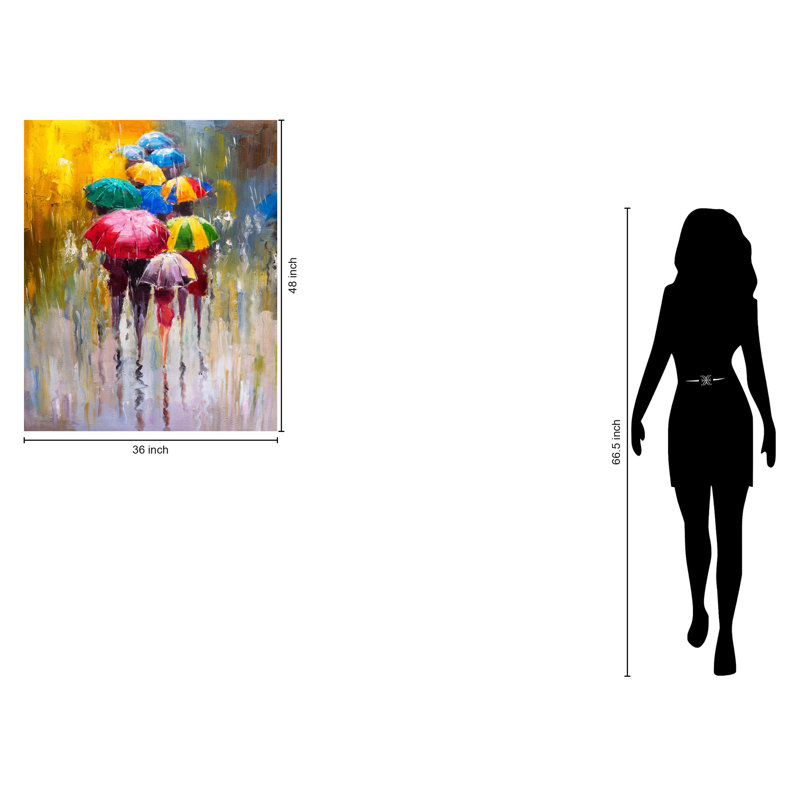 Art mural sur toile Radiant Rainwalk Abstraction - 36 po x 48 po