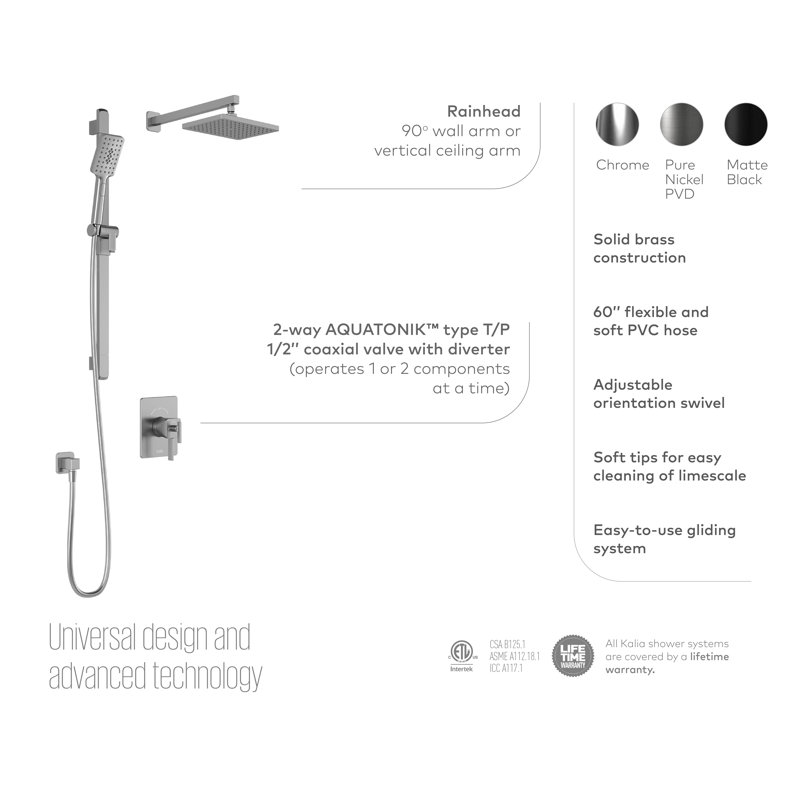 Système de douche complet à pression équilibrée (température et volume) avec valve brute, Noir mat