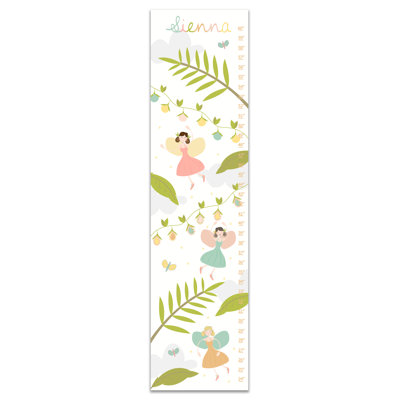 Growth Chart