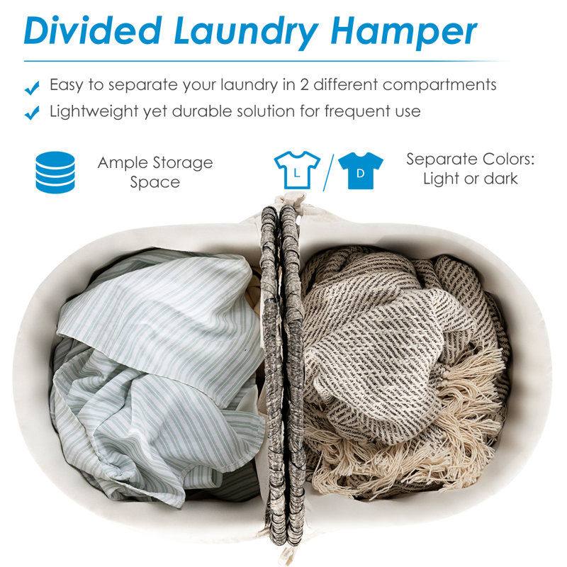 Laundry Basket