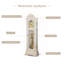 Horloge de plancher 78,35 po