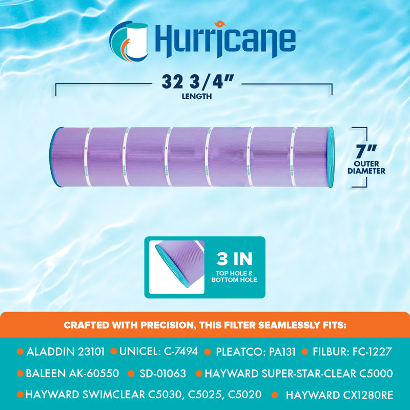 Hurricane Filters HF7494-04P Purple Spa Cartridge Replacement, 4 Pack