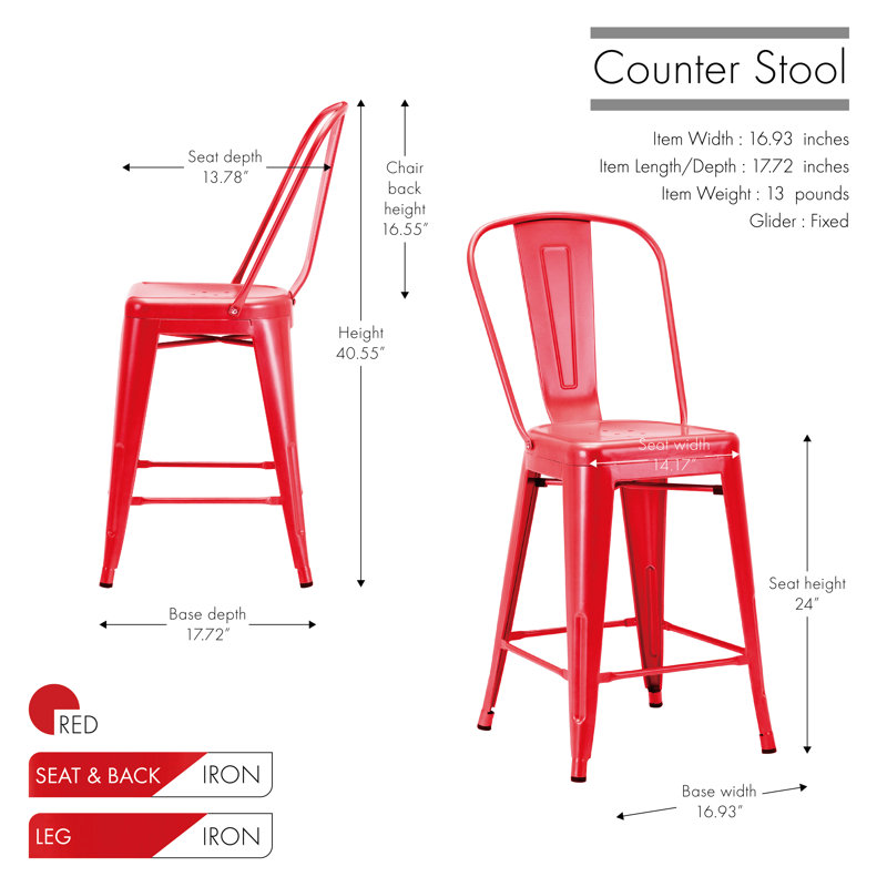 Tabouret de bar galvanisé Gainsborough, 24 po, Rouge