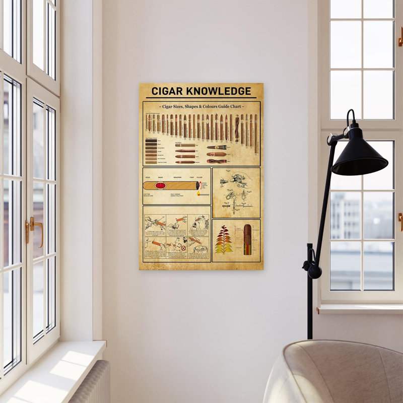 " Cigar Knowledge Cigar Lover ", 36" H x 24" W x 1.25" D