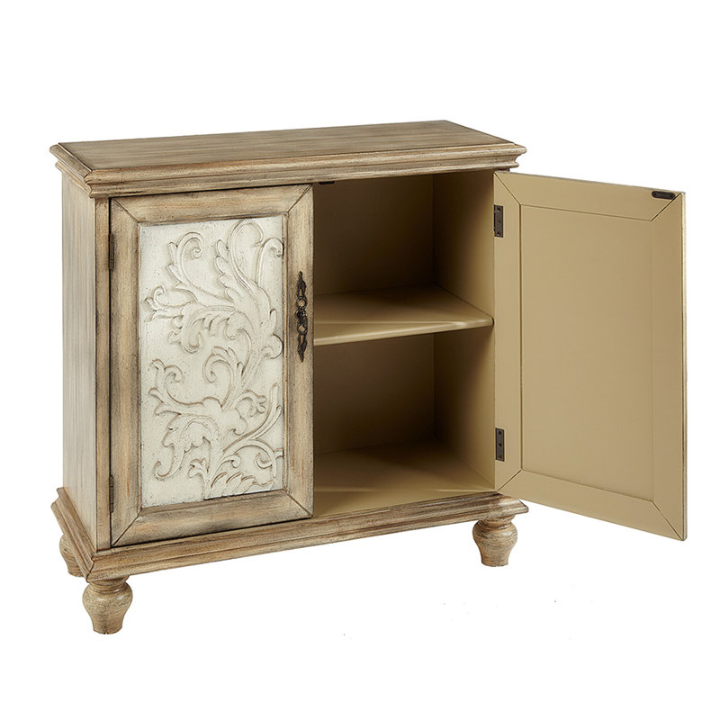 Buffet de cuisine 35,41 po