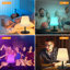 Lampe de bureau USB Arand