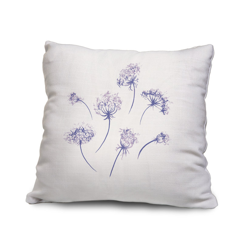  Housse et insert de coussin d'extérieur pour l'extérieur, 20 po X 20 po, Violet
