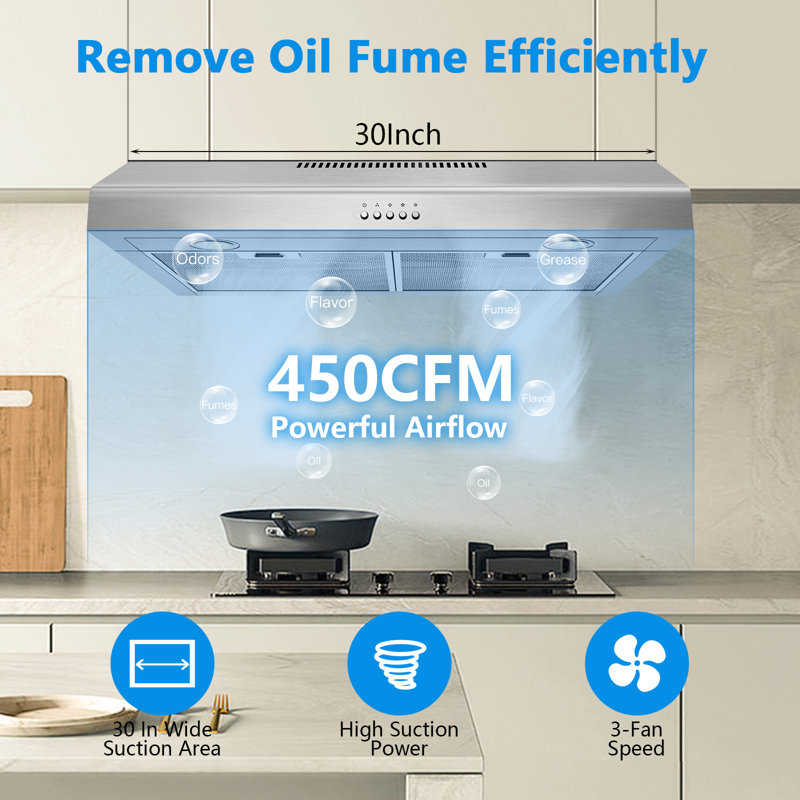 Velivi 30" Stainless Steel 450 CFM Convertible Under Cabinet Range Hood