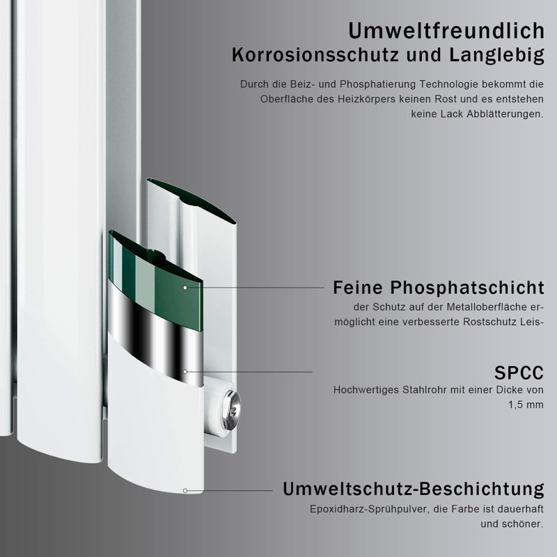 Vertical Designer Radiator, 160cm H x 30.8cm W, White/Chrome